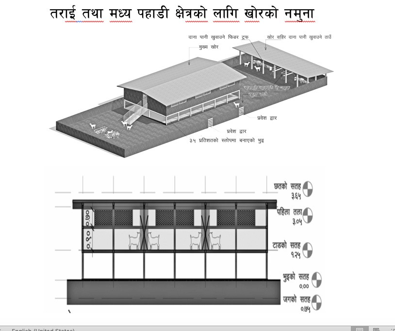 बाख्रा पालन गर्ने सोचमा हुनुहुन्छ ? त्यसो भए, अब यसाे गर्नु हाेस्